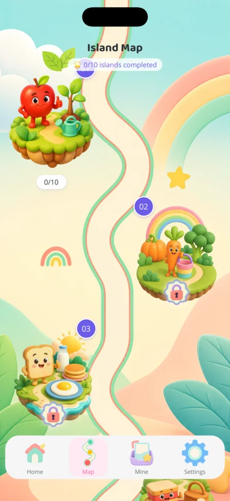 Island map
